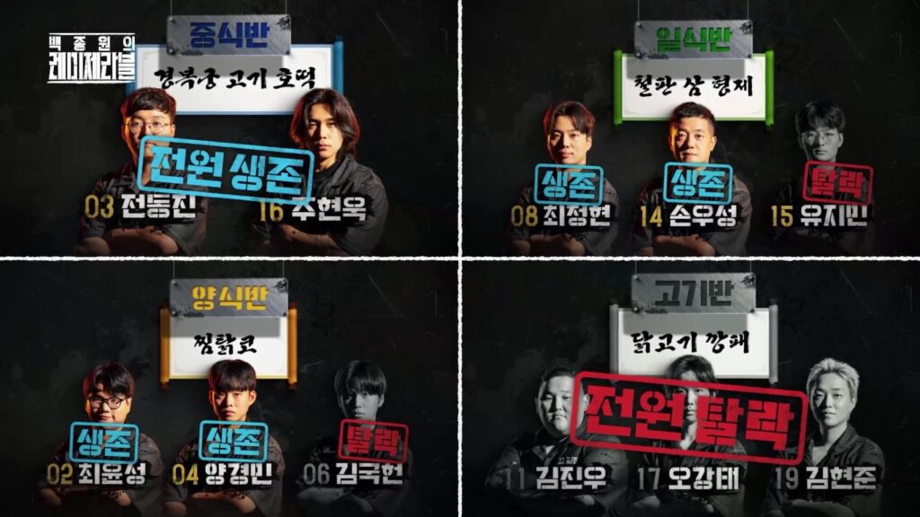 레미제라블 준결승전 2 레미제라블 준결승전 참가자